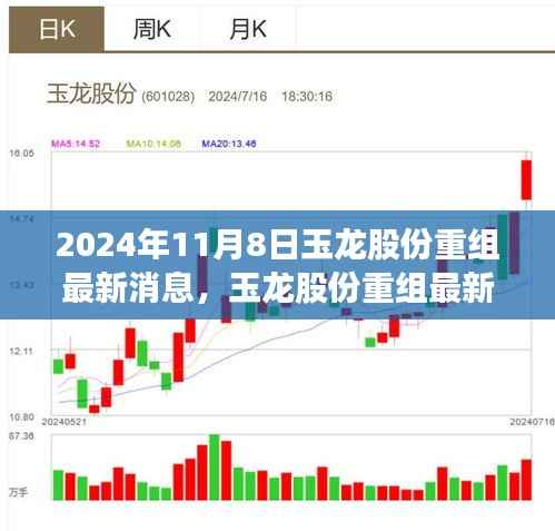 揭秘玉龙股份重组最新动态,重大变革即将在2024年11月8日揭晓