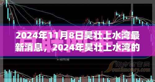 2024年昊壮上水湾新篇章,变化中的学习之旅,打造自信与成就感的源泉