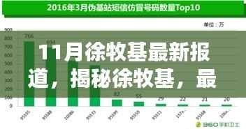 揭秘徐牧基,最新动向、前沿思考——11月报道综述