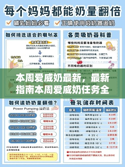 爱威奶任务全攻略,成为操作高手的指南