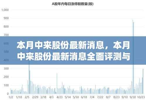 星星打烊 第30页