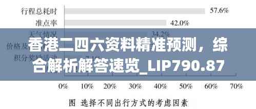 香港二四六资料精准预测，综合解析解答速览_LIP790.87