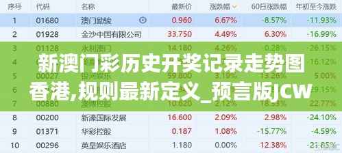 公司概况 第245页