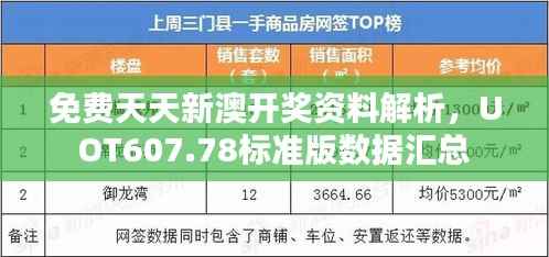 免费天天新澳开奖资料解析,UOT607.78标准版数据汇总