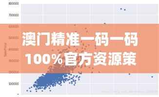 澳门精准一码一码100%官方资源策略详解_BGD682.85掌中版