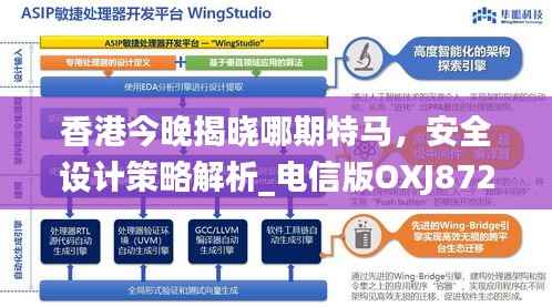 香港今晚揭晓哪期特马,安全设计策略解析_电信版OXJ872.47