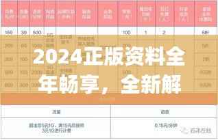 2024正版资料全年畅享，全新解析定义_极速版XJC151.42特供