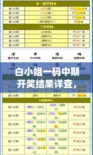 白小姐一码中期开奖结果详查，资料解析及PFD742.31主力版