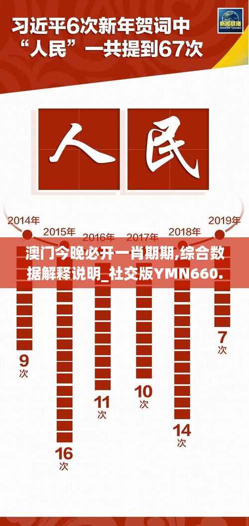 澳门今晚必开一肖期期,综合数据解释说明_社交版YMN660.68