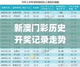 新澳门彩历史开奖记录走势图,决策资料落实_终身版EYH278.3