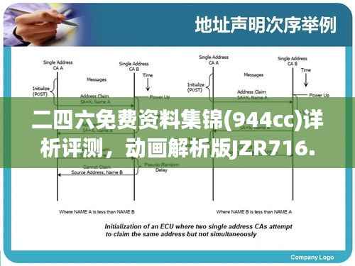 二四六免费资料集锦(944cc)详析评测,动画解析版JZR716.86