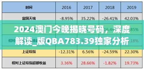 2024澳门今晚揭晓号码，深度解读_版QBA783.39独家分析