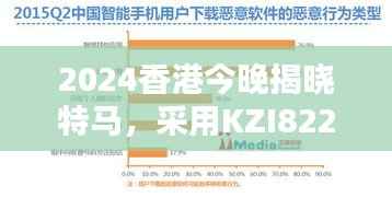 2024香港今晚揭晓特马，采用KZI822.31活跃版安全评估策略