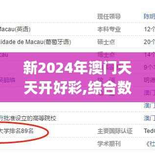 新2024年澳门天天开好彩,综合数据说明_编辑版QAM358.39