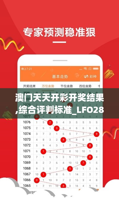 澳门天天开彩开奖结果,综合评判标准_LFO288.99洞天