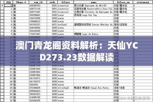 澳门青龙阁资料解析:天仙YCD273.23数据解读