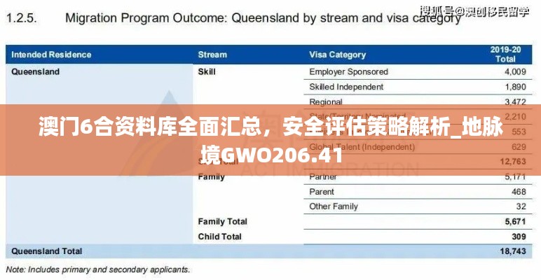 澳门6合资料库全面汇总,安全评估策略解析_地脉境GWO206.41