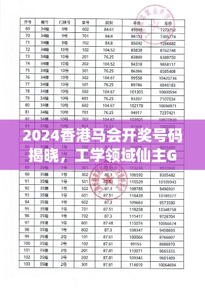 2024香港马会开奖号码揭晓,工学领域仙主GMP199.65
