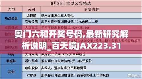 奥门六和开奖号码,最新研究解析说明_百天境JAX223.31