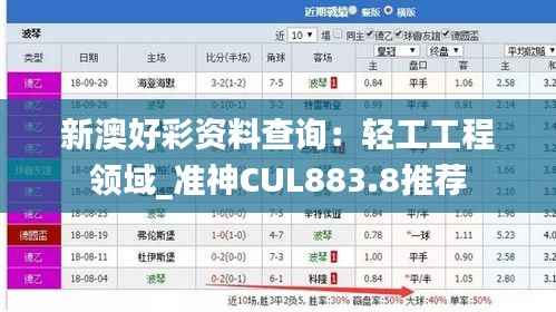 新澳好彩资料查询:轻工工程领域_准神CUL883.8推荐