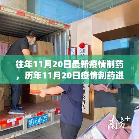 历年11月20日疫情制药进展深度解析与最新动态分析