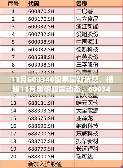滔滔不绝 第17页