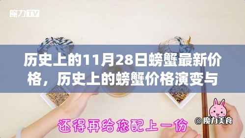 11月28日螃蟹市场揭秘,历史价格演变与最新市场动态