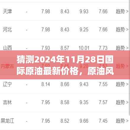 原油风云揭秘，未来油价预测与家的温馨日常