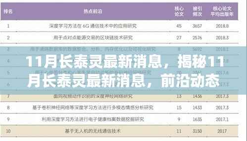 揭秘长泰灵最新动态,前沿深度分析与消息速递