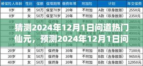 2024年12月1日问道热门仙元揭秘，虚拟世界的焦点热议