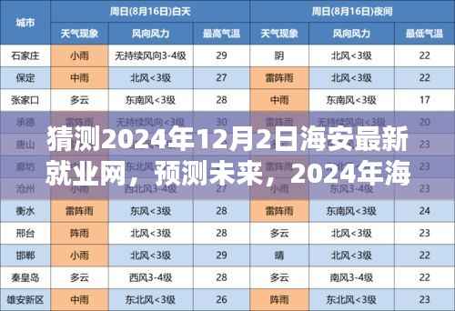 聚焦海安最新就业网,预测海安未来就业新趋势——2024年展望与洞察