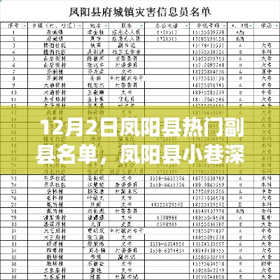 员工入口 第159页