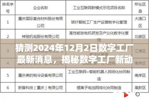揭秘数字工厂最新动态，独家解读2024年12月2日数字工厂进展与小巷特色小店探秘