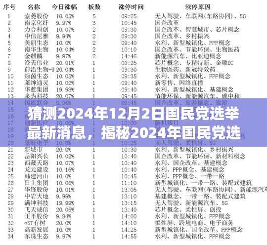 揭秘2024年国民党选举,变化中的机遇与挑战,自信成就梦想之旅的最新动态