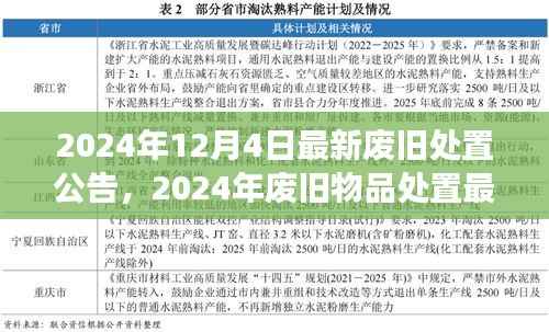环保再生与资源高效利用的未来展望，最新废旧处置公告发布