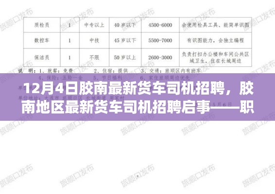 胶南地区最新货车司机招聘启事,职业发展与机遇解析