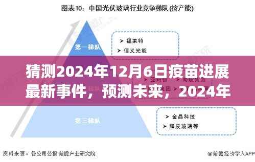 2024年疫苗进展预测,最新动态及未来展望