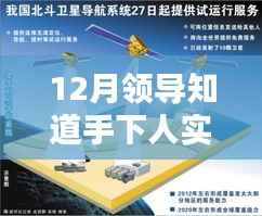 实时定位智能系统引领科技新纪元,领导掌握未来办公模式,实时追踪员工位置