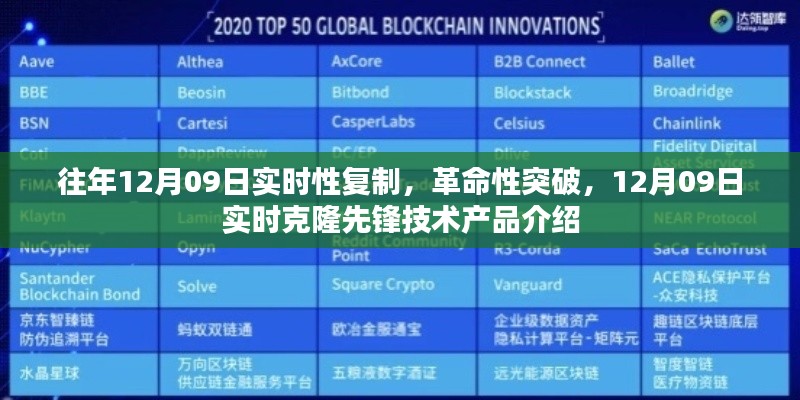 12月09日实时克隆先锋技术,革命性突破与产品介绍