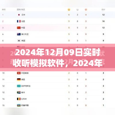 开启智能收听新纪元,2024年实时收听模拟软件