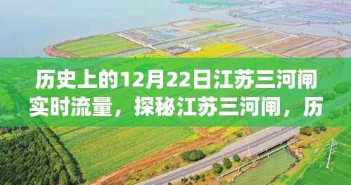 江苏三河闸流量传奇与巷陌特色小店探秘，历史上的12月22日实时流量揭秘