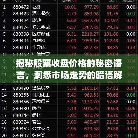 揭秘股票收盘价格的秘密语言，洞悉市场走势的暗语解读