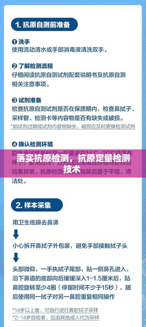 落实抗原检测,抗原定量检测技术