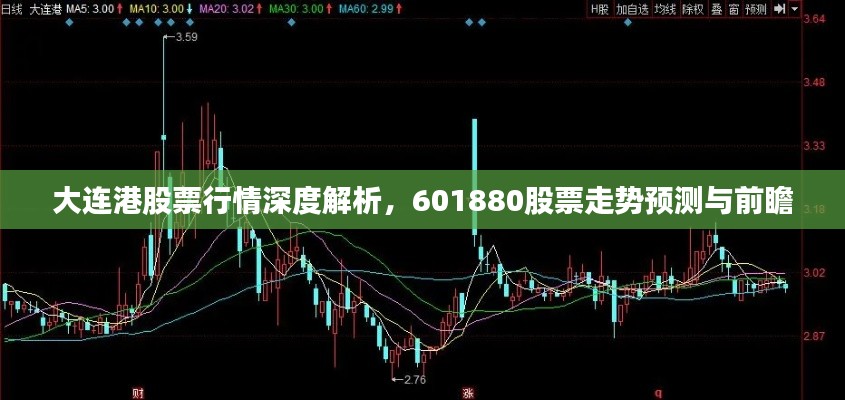 大连港股票行情深度解析,601880股票走势预测与前瞻