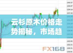 云杉原木价格走势揭秘,市场趋势、影响因素与未来预测分析