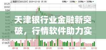 天津银行业金融新突破，行情软件助力实现跨越式发展