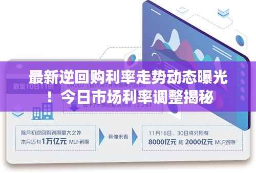 最新逆回购利率走势动态曝光!今日市场利率调整揭秘