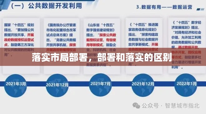 落实市局部署,部署和落实的区别
