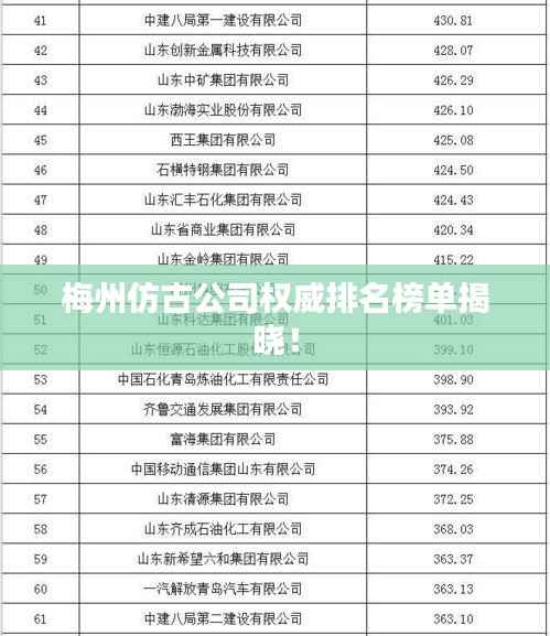 梅州仿古公司权威排名榜单揭晓！