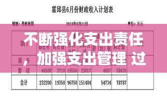 不断强化支出责任,加强支出管理 过紧日子